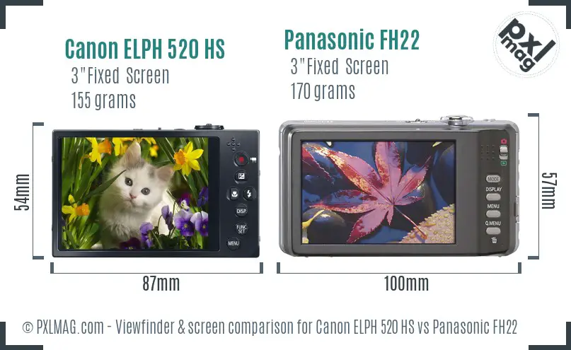 Canon ELPH 520 HS vs Panasonic FH22 Screen and Viewfinder comparison