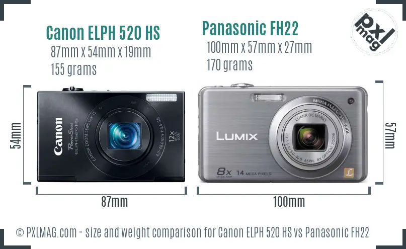 Canon ELPH 520 HS vs Panasonic FH22 size comparison