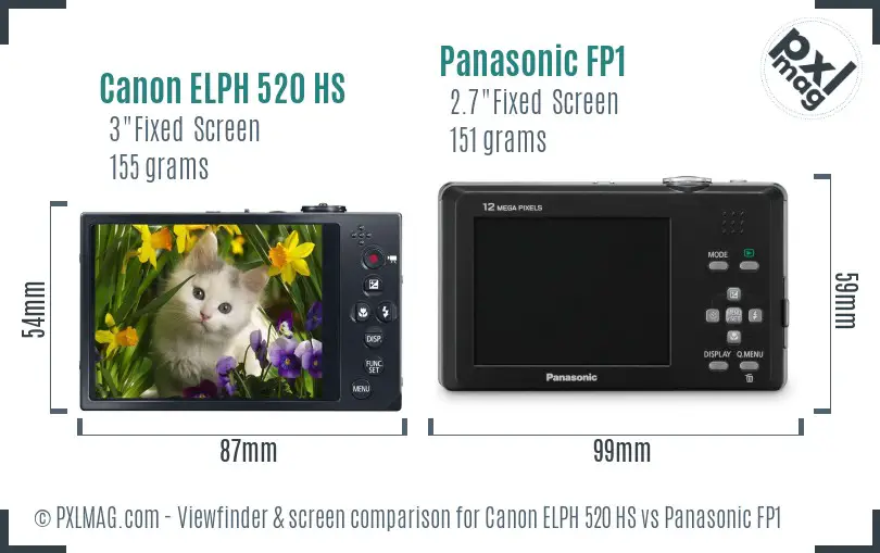 Canon ELPH 520 HS vs Panasonic FP1 Screen and Viewfinder comparison