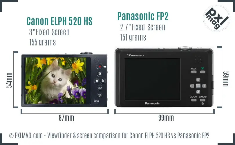 Canon ELPH 520 HS vs Panasonic FP2 Screen and Viewfinder comparison