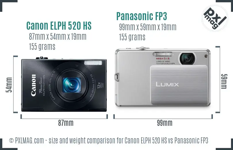 Canon ELPH 520 HS vs Panasonic FP3 size comparison