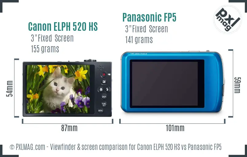 Canon ELPH 520 HS vs Panasonic FP5 Screen and Viewfinder comparison