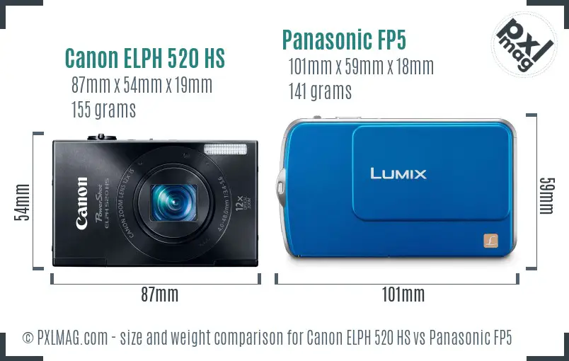 Canon ELPH 520 HS vs Panasonic FP5 size comparison