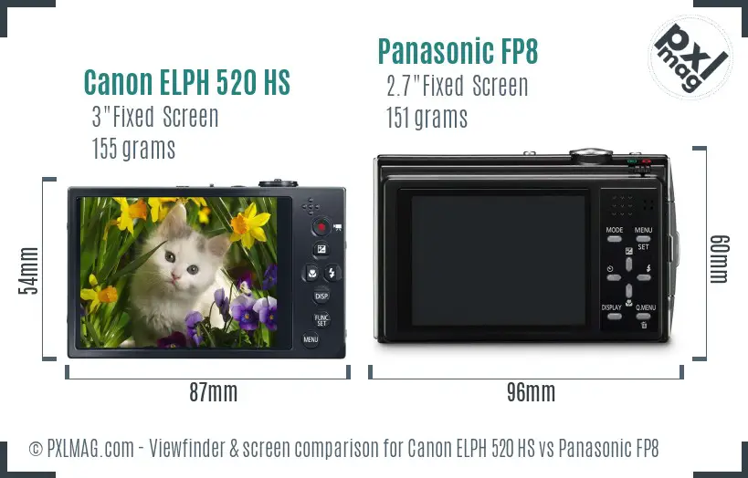 Canon ELPH 520 HS vs Panasonic FP8 Screen and Viewfinder comparison