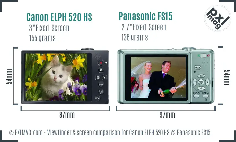 Canon ELPH 520 HS vs Panasonic FS15 Screen and Viewfinder comparison