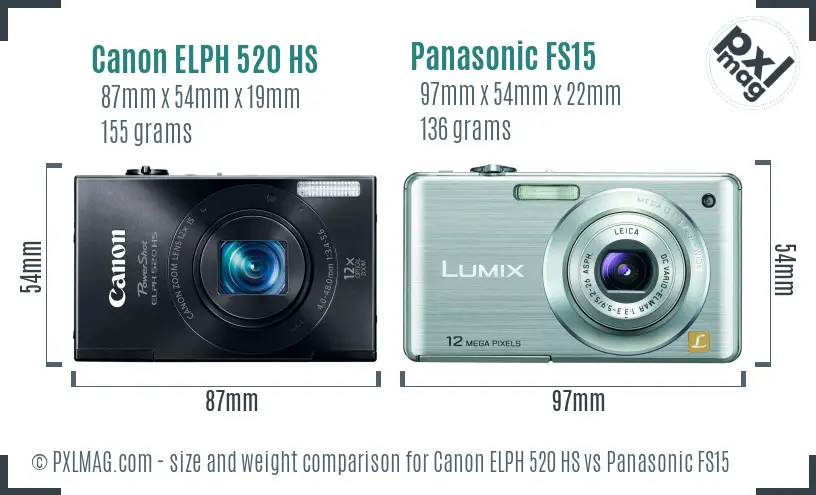 Canon ELPH 520 HS vs Panasonic FS15 size comparison