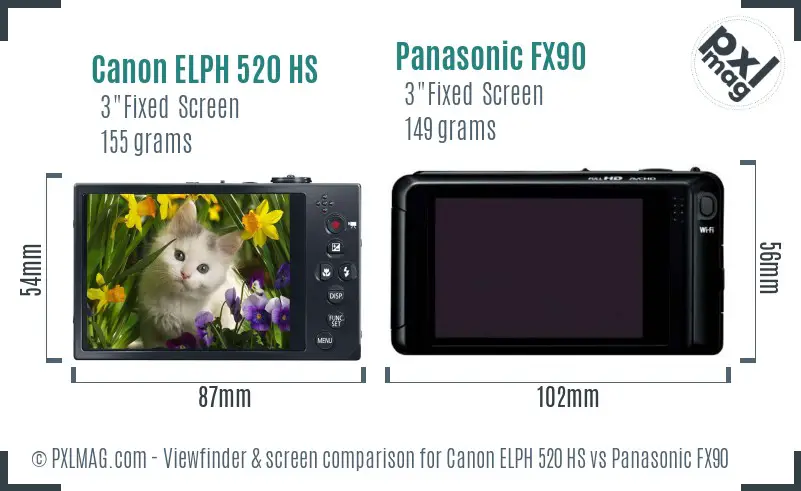 Canon ELPH 520 HS vs Panasonic FX90 Screen and Viewfinder comparison