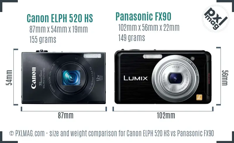 Canon ELPH 520 HS vs Panasonic FX90 size comparison