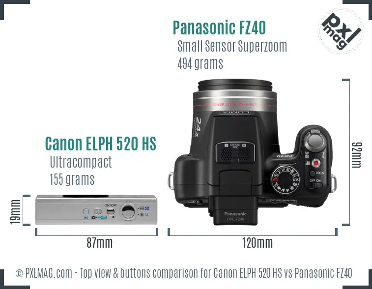 Canon ELPH 520 HS vs Panasonic FZ40 top view buttons comparison