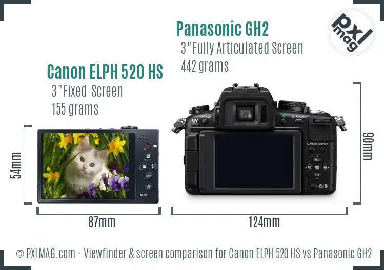 Canon ELPH 520 HS vs Panasonic GH2 Screen and Viewfinder comparison