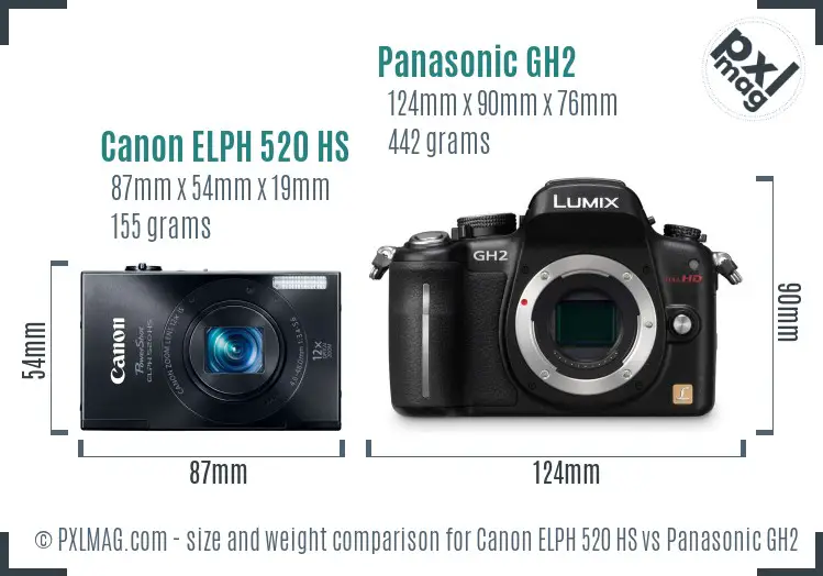Canon ELPH 520 HS vs Panasonic GH2 size comparison