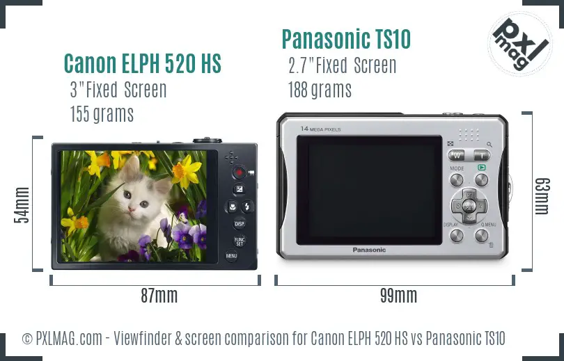 Canon ELPH 520 HS vs Panasonic TS10 Screen and Viewfinder comparison