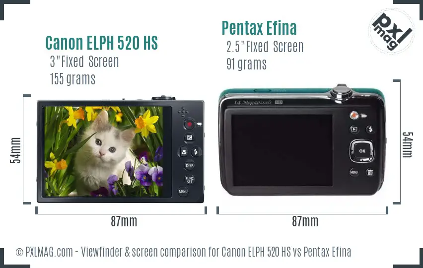 Canon ELPH 520 HS vs Pentax Efina Screen and Viewfinder comparison
