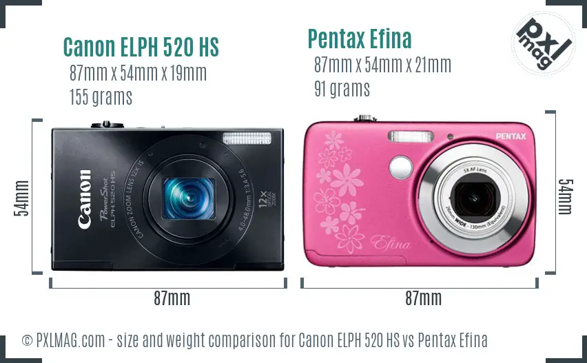 Canon ELPH 520 HS vs Pentax Efina size comparison
