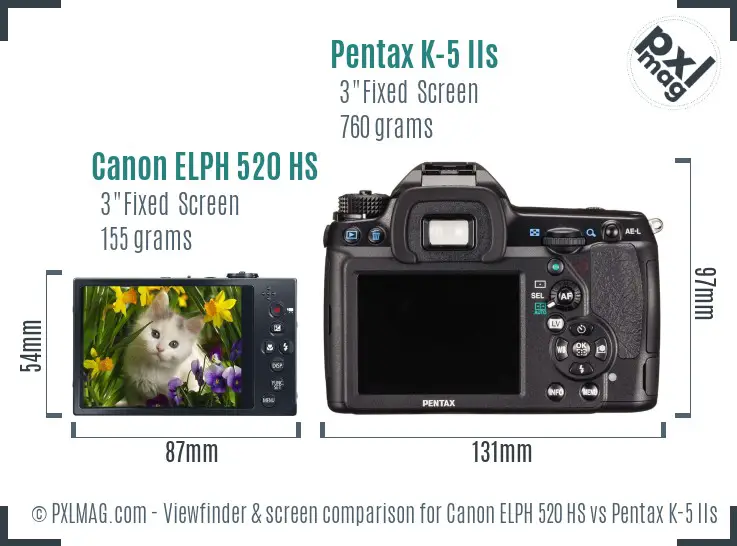 Canon ELPH 520 HS vs Pentax K-5 IIs Screen and Viewfinder comparison