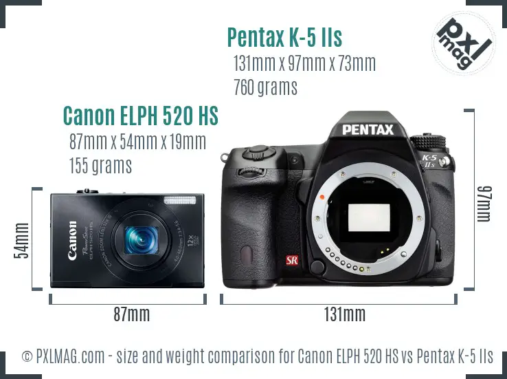 Canon ELPH 520 HS vs Pentax K-5 IIs size comparison