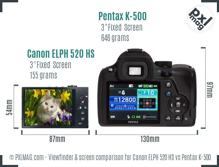 Canon ELPH 520 HS vs Pentax K-500 Screen and Viewfinder comparison