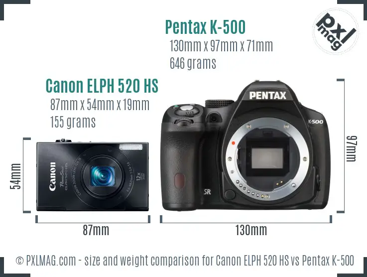 Canon ELPH 520 HS vs Pentax K-500 size comparison