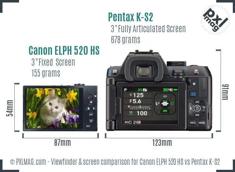 Canon ELPH 520 HS vs Pentax K-S2 Screen and Viewfinder comparison