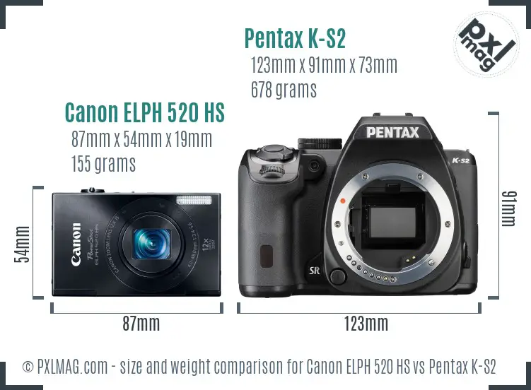 Canon ELPH 520 HS vs Pentax K-S2 size comparison