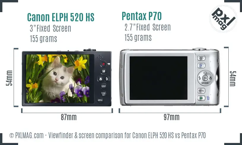 Canon ELPH 520 HS vs Pentax P70 Screen and Viewfinder comparison