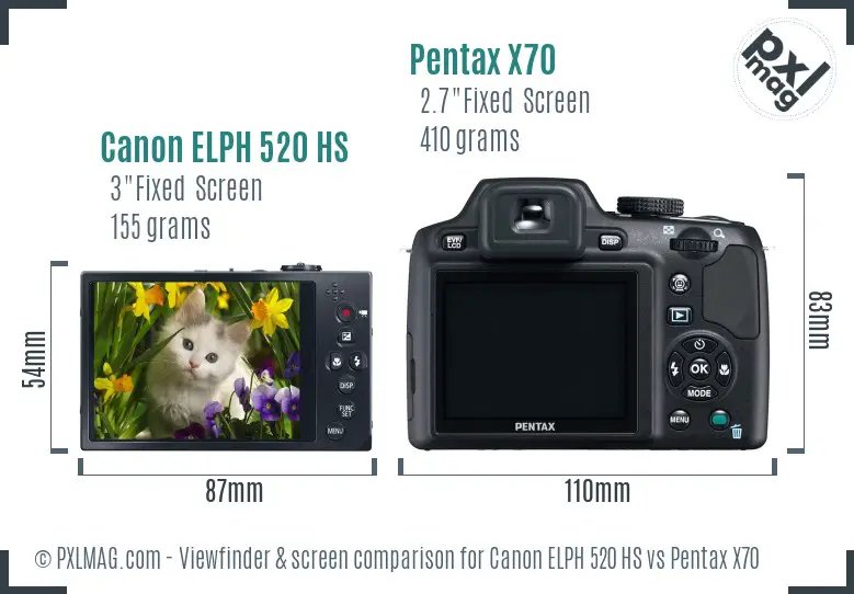 Canon ELPH 520 HS vs Pentax X70 Screen and Viewfinder comparison