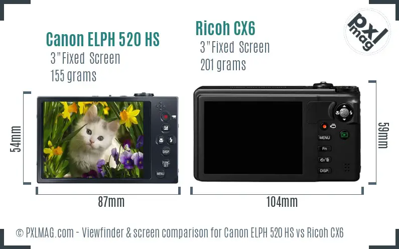 Canon ELPH 520 HS vs Ricoh CX6 Screen and Viewfinder comparison
