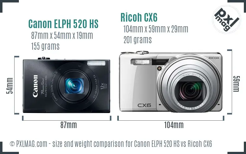 Canon ELPH 520 HS vs Ricoh CX6 size comparison