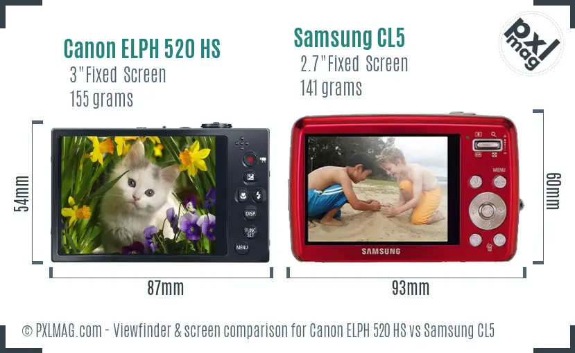 Canon ELPH 520 HS vs Samsung CL5 Screen and Viewfinder comparison