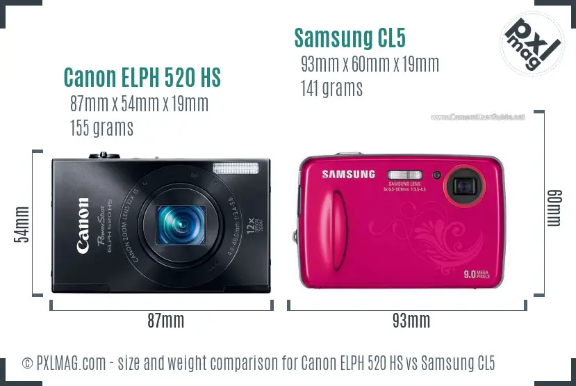 Canon ELPH 520 HS vs Samsung CL5 size comparison