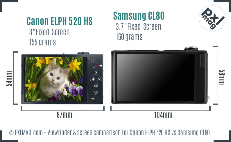 Canon ELPH 520 HS vs Samsung CL80 Screen and Viewfinder comparison