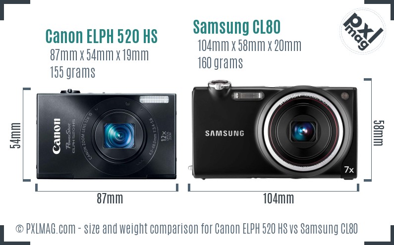 Canon ELPH 520 HS vs Samsung CL80 size comparison