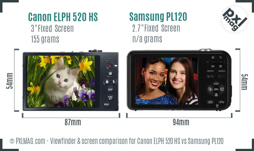 Canon ELPH 520 HS vs Samsung PL120 Screen and Viewfinder comparison Canon ELPH 520 HS vs Samsung PL120 Screen and Viewfinder comparison