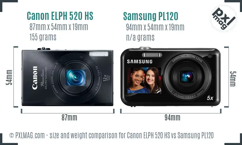 Canon ELPH 520 HS vs Samsung PL120 size comparison Canon ELPH 520 HS vs Samsung PL120 size comparison