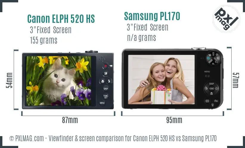 Canon ELPH 520 HS vs Samsung PL170 Screen and Viewfinder comparison