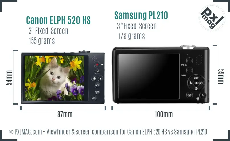 Canon ELPH 520 HS vs Samsung PL210 Screen and Viewfinder comparison
