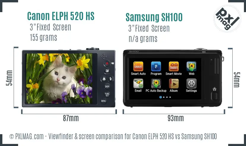 Canon ELPH 520 HS vs Samsung SH100 Screen and Viewfinder comparison