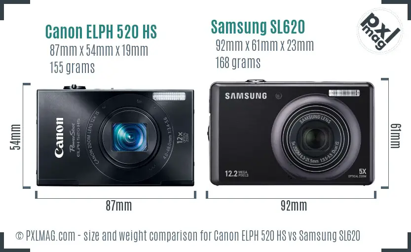 Canon ELPH 520 HS vs Samsung SL620 size comparison