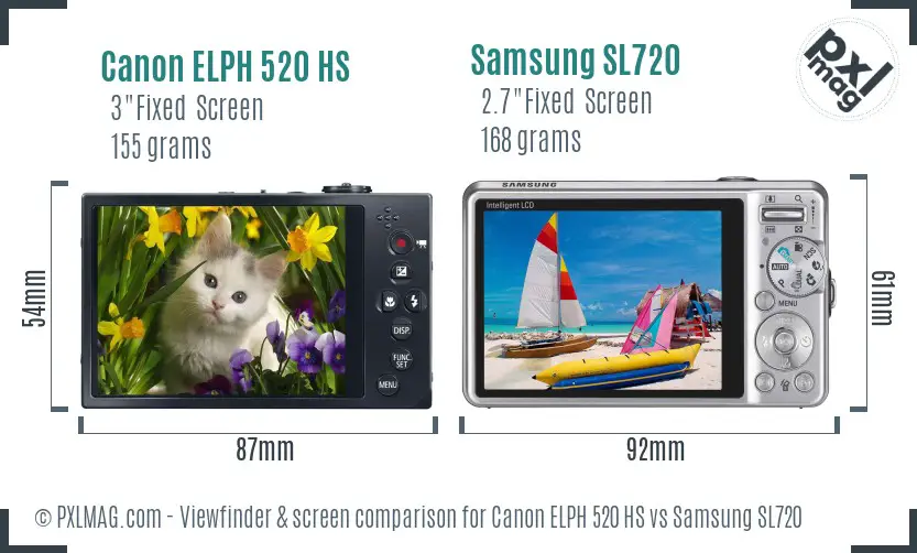 Canon ELPH 520 HS vs Samsung SL720 Screen and Viewfinder comparison Canon ELPH 520 HS vs Samsung SL720 Screen and Viewfinder comparison