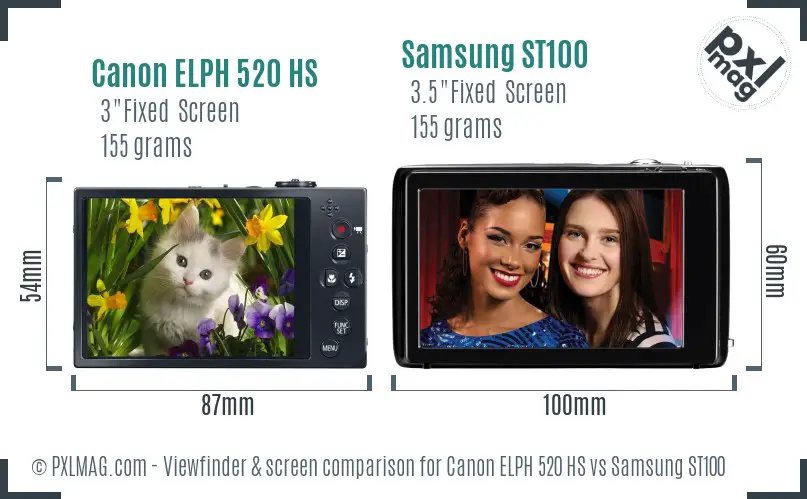 Canon ELPH 520 HS vs Samsung ST100 Screen and Viewfinder comparison