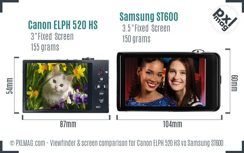 Canon ELPH 520 HS vs Samsung ST600 Screen and Viewfinder comparison