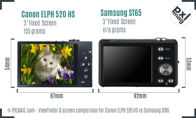 Canon ELPH 520 HS vs Samsung ST65 Screen and Viewfinder comparison