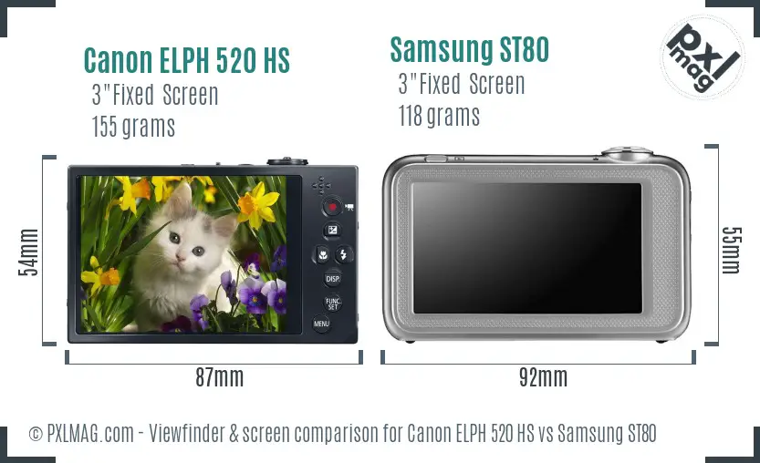 Canon ELPH 520 HS vs Samsung ST80 Screen and Viewfinder comparison