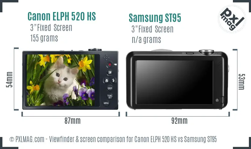 Canon ELPH 520 HS vs Samsung ST95 Screen and Viewfinder comparison