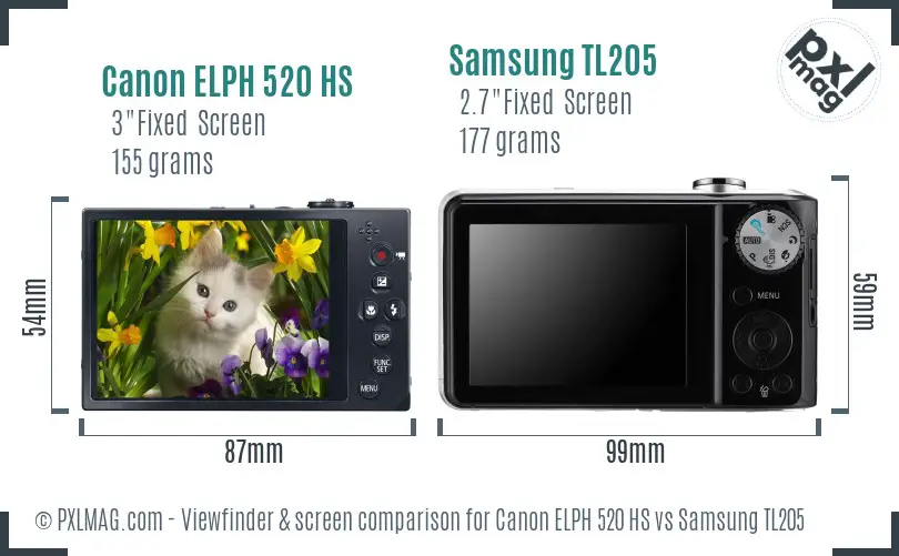 Canon ELPH 520 HS vs Samsung TL205 Screen and Viewfinder comparison