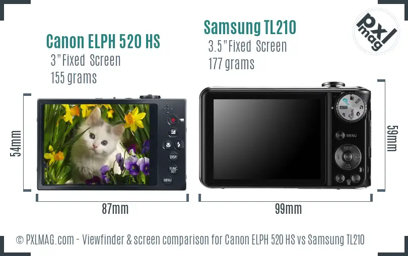 Canon ELPH 520 HS vs Samsung TL210 Screen and Viewfinder comparison Canon ELPH 520 HS vs Samsung TL210 Screen and Viewfinder comparison