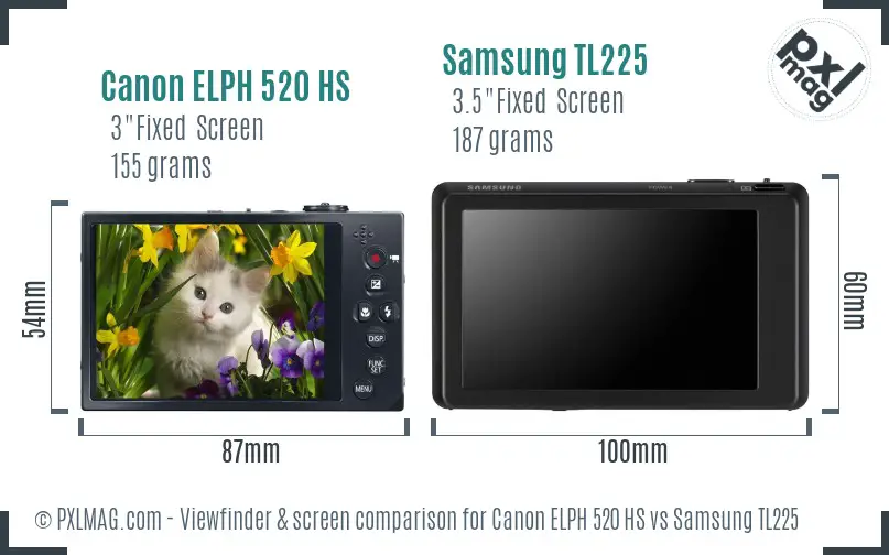 Canon ELPH 520 HS vs Samsung TL225 Screen and Viewfinder comparison