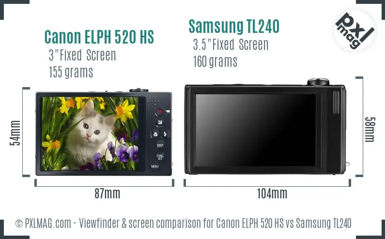 Canon ELPH 520 HS vs Samsung TL240 Screen and Viewfinder comparison