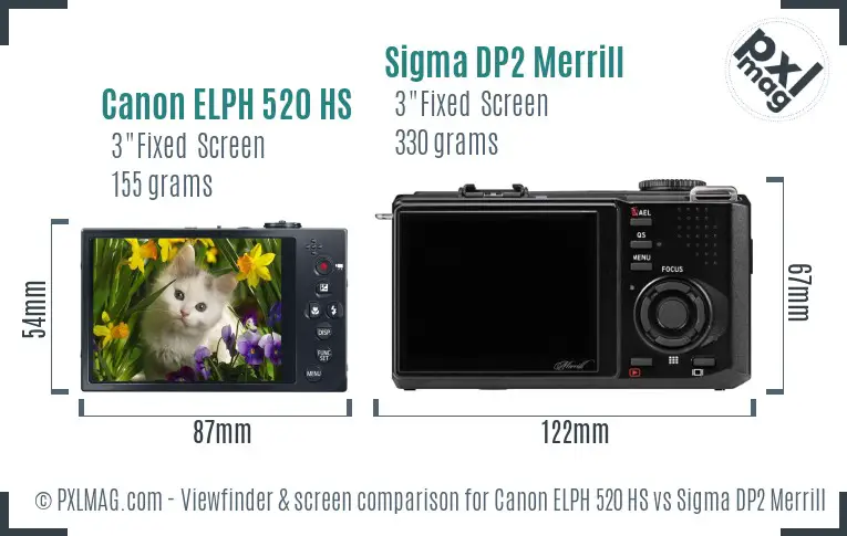 Canon ELPH 520 HS vs Sigma DP2 Merrill Screen and Viewfinder comparison