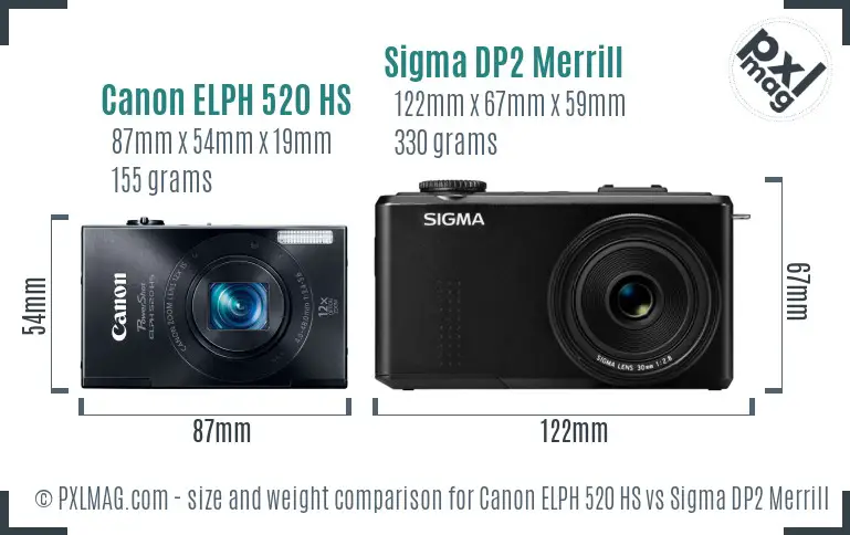 Canon ELPH 520 HS vs Sigma DP2 Merrill size comparison